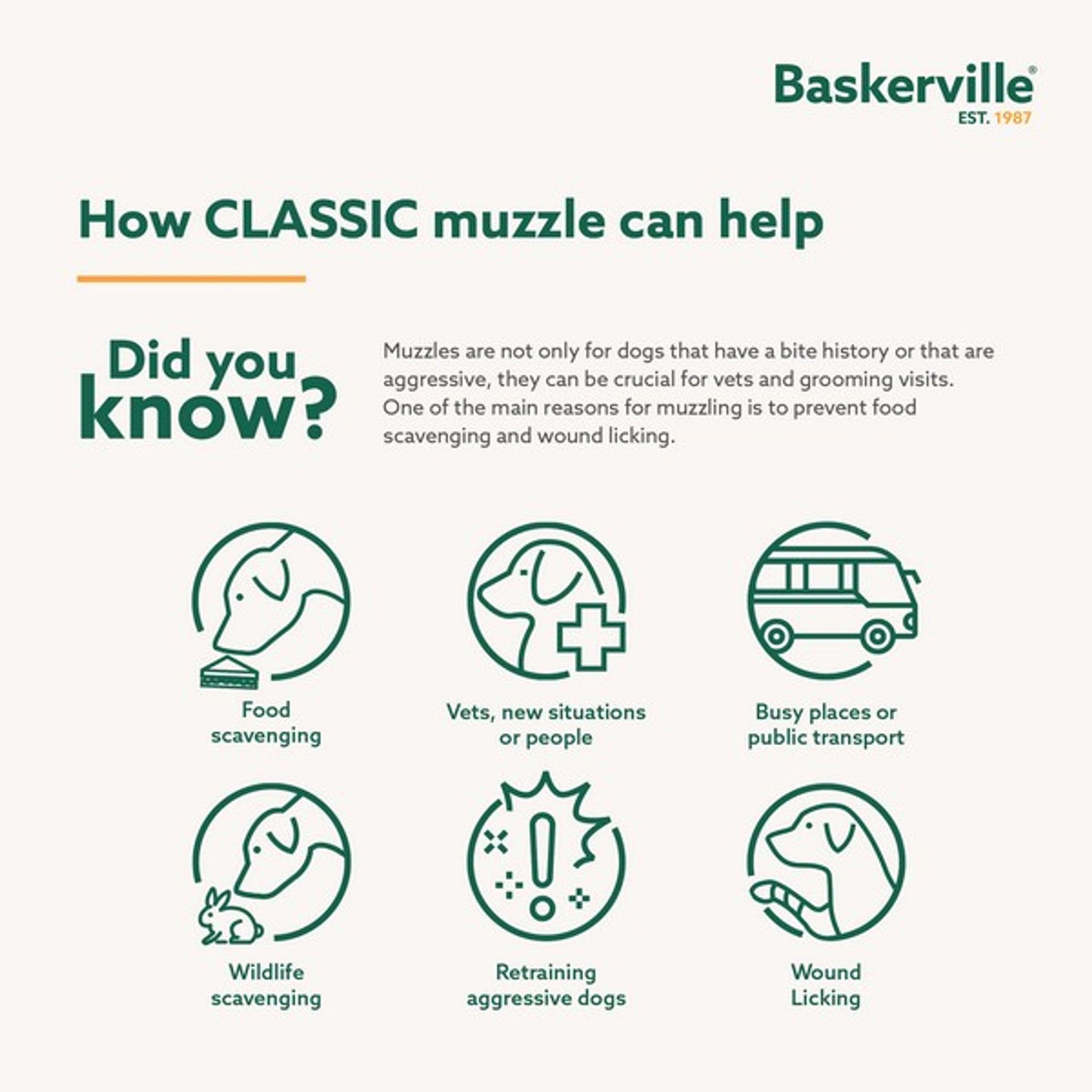 Baskerville Classic Basket Muzzle Asst Sizes-Pettitt and Boo