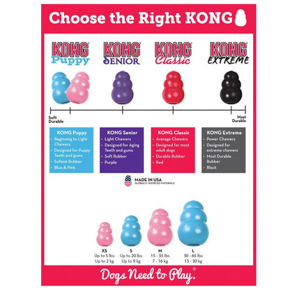 KONG Puppy Assorted-Pettitt and Boo